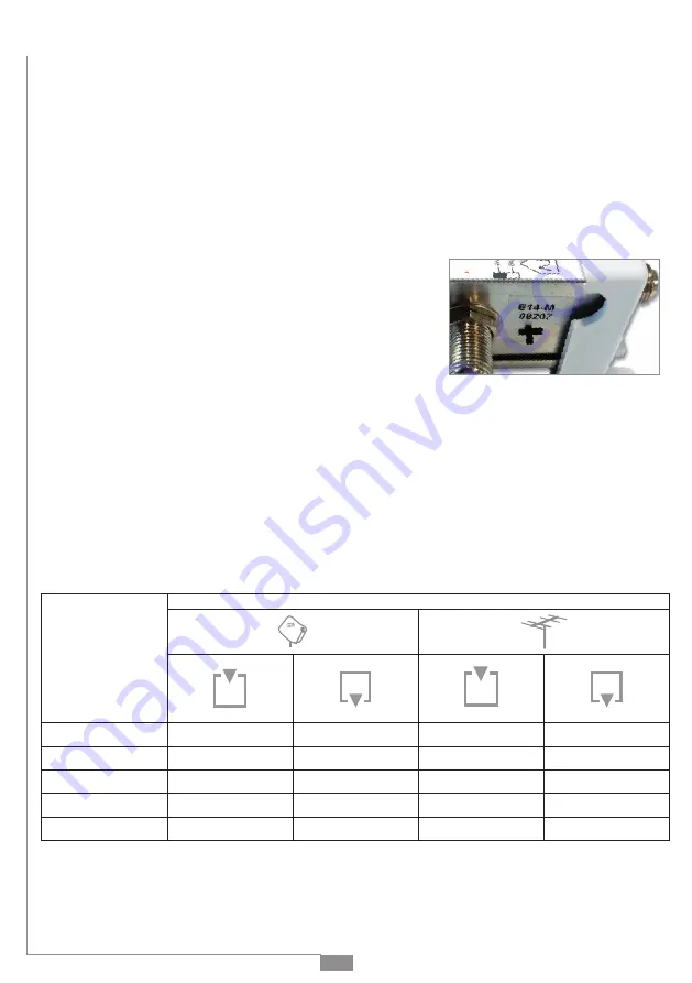 Fracarro SWP908TS Operating Instructions Manual Download Page 6