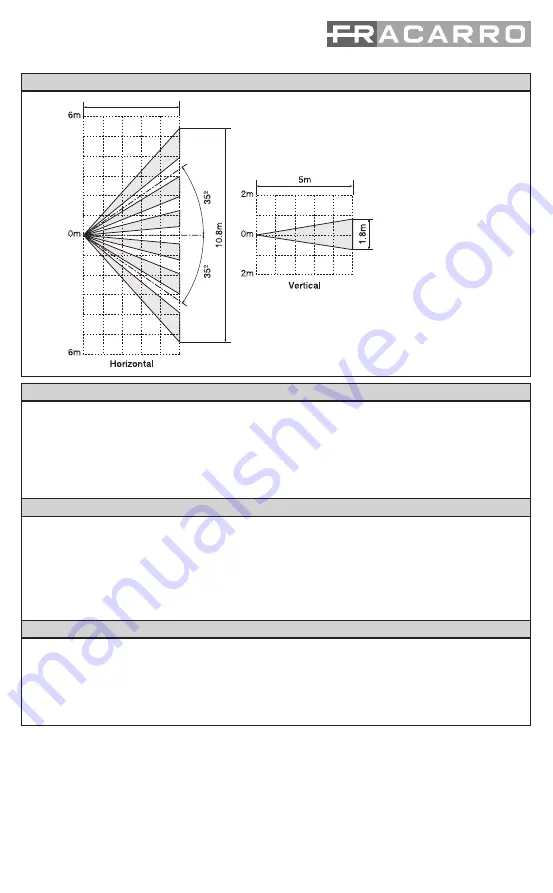 Fracarro TEATROB-WL User Manual Download Page 5