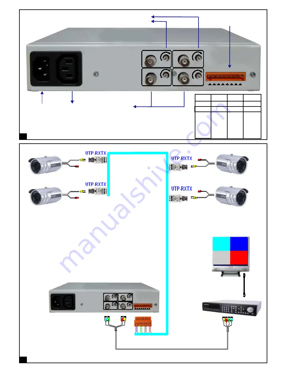 Fracarro UTP-4RXA Instruction Manual Download Page 2