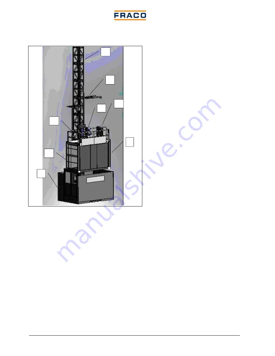 Fraco SEH 4500 Assembly And Operating Manual Download Page 18