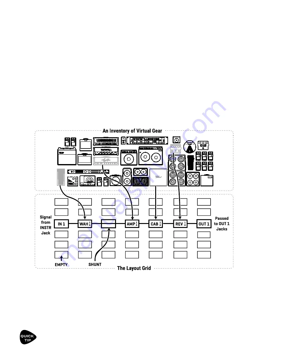 Fractal Audio Axe-Fx III Owner'S Manual Download Page 14