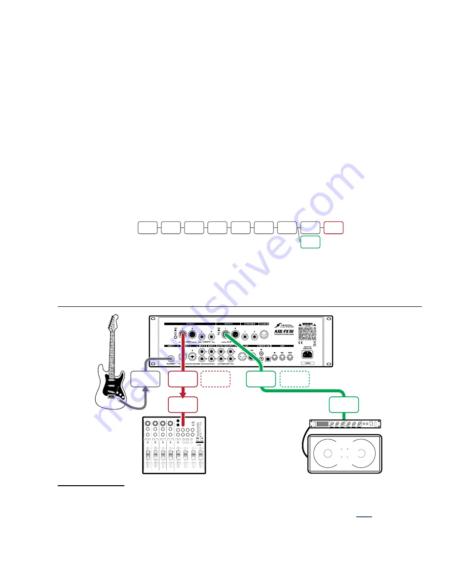 Fractal Audio Axe-Fx III Owner'S Manual Download Page 32