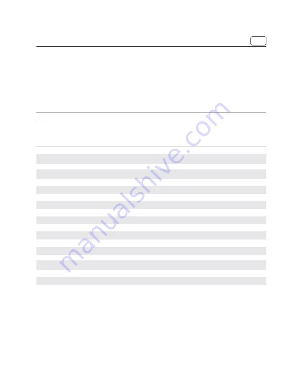 Fractal Audio Axe-Fx III Owner'S Manual Download Page 81