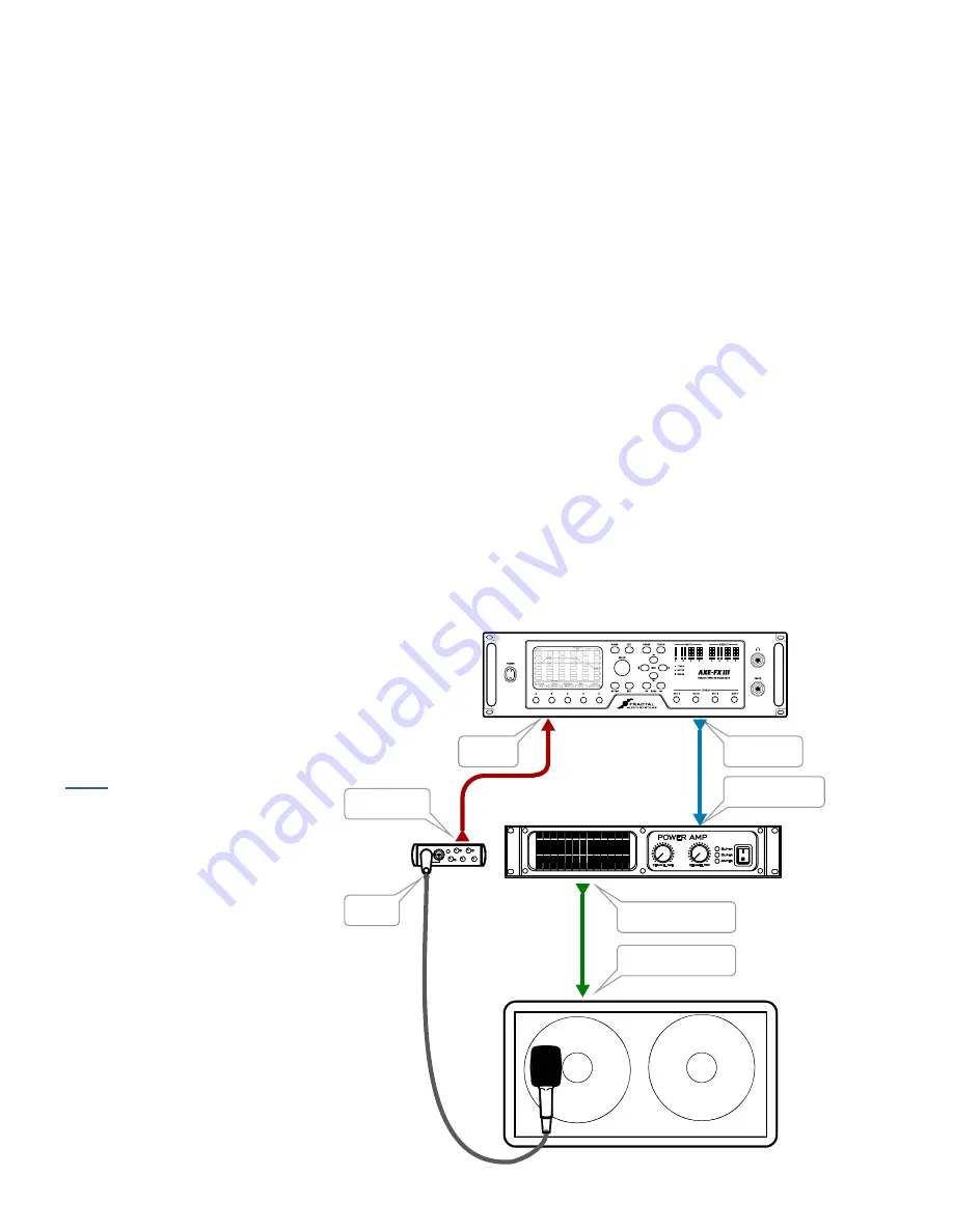 Fractal Audio Axe-Fx III Owner'S Manual Download Page 129