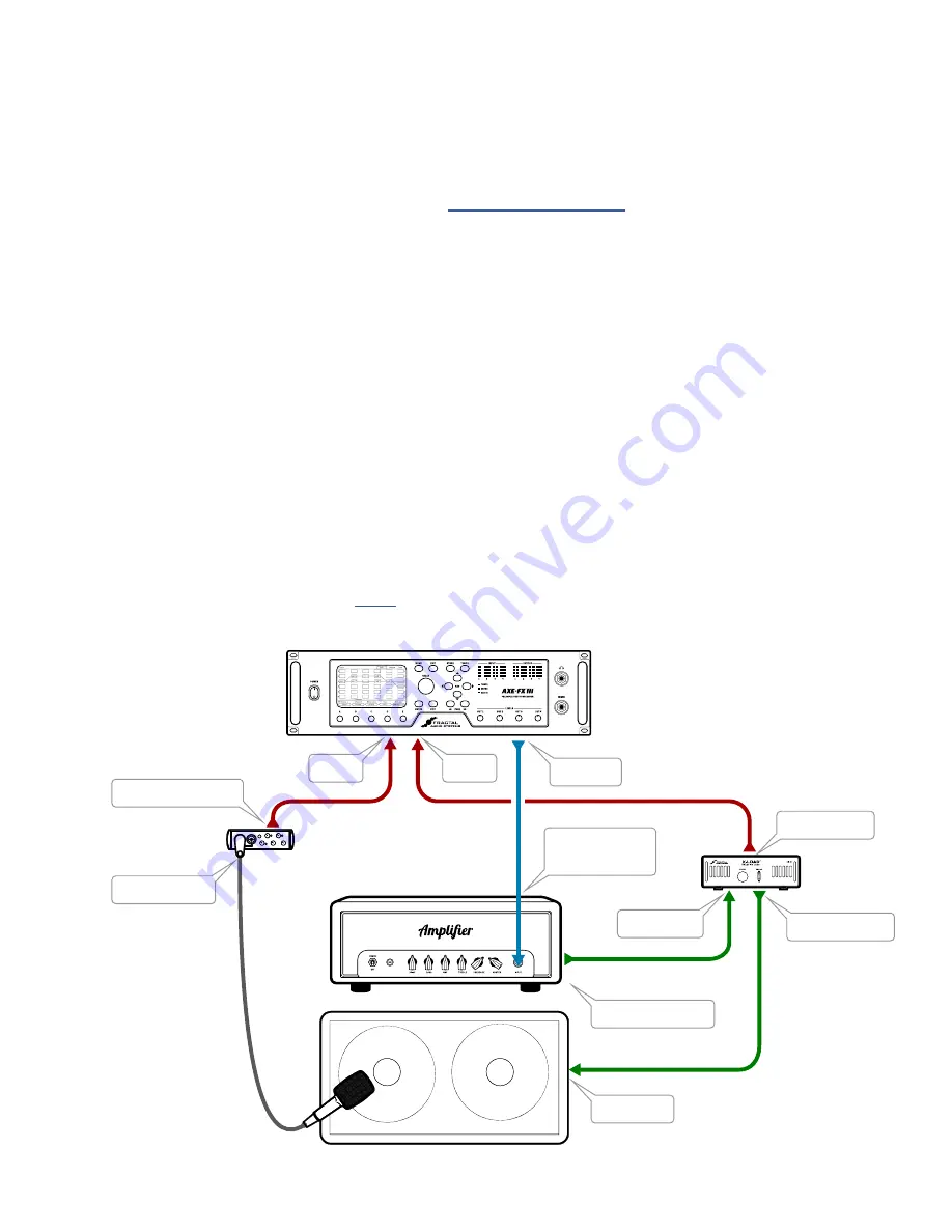 Fractal Audio Axe-Fx III Owner'S Manual Download Page 130