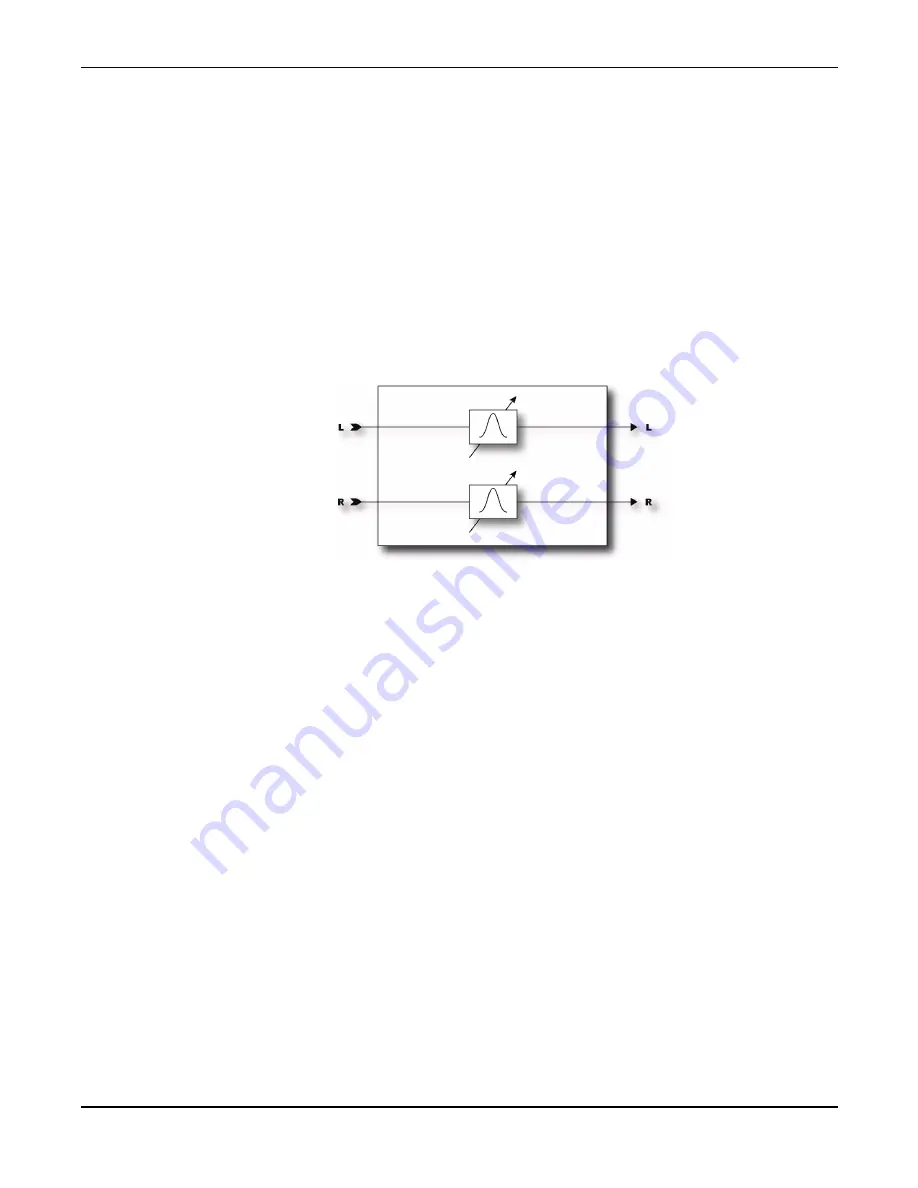 Fractal Audio axe-fx ultra User Manual Download Page 45