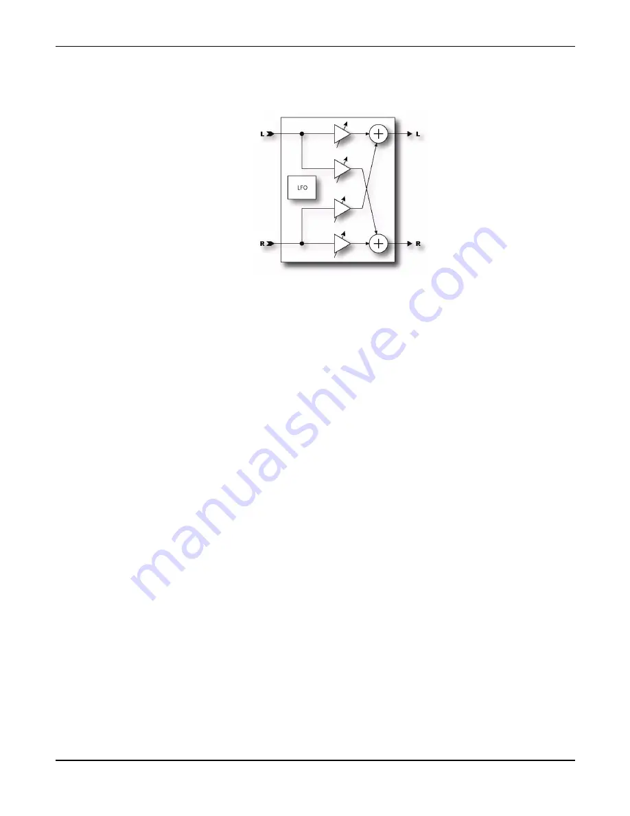 Fractal Audio axe-fx ultra User Manual Download Page 49