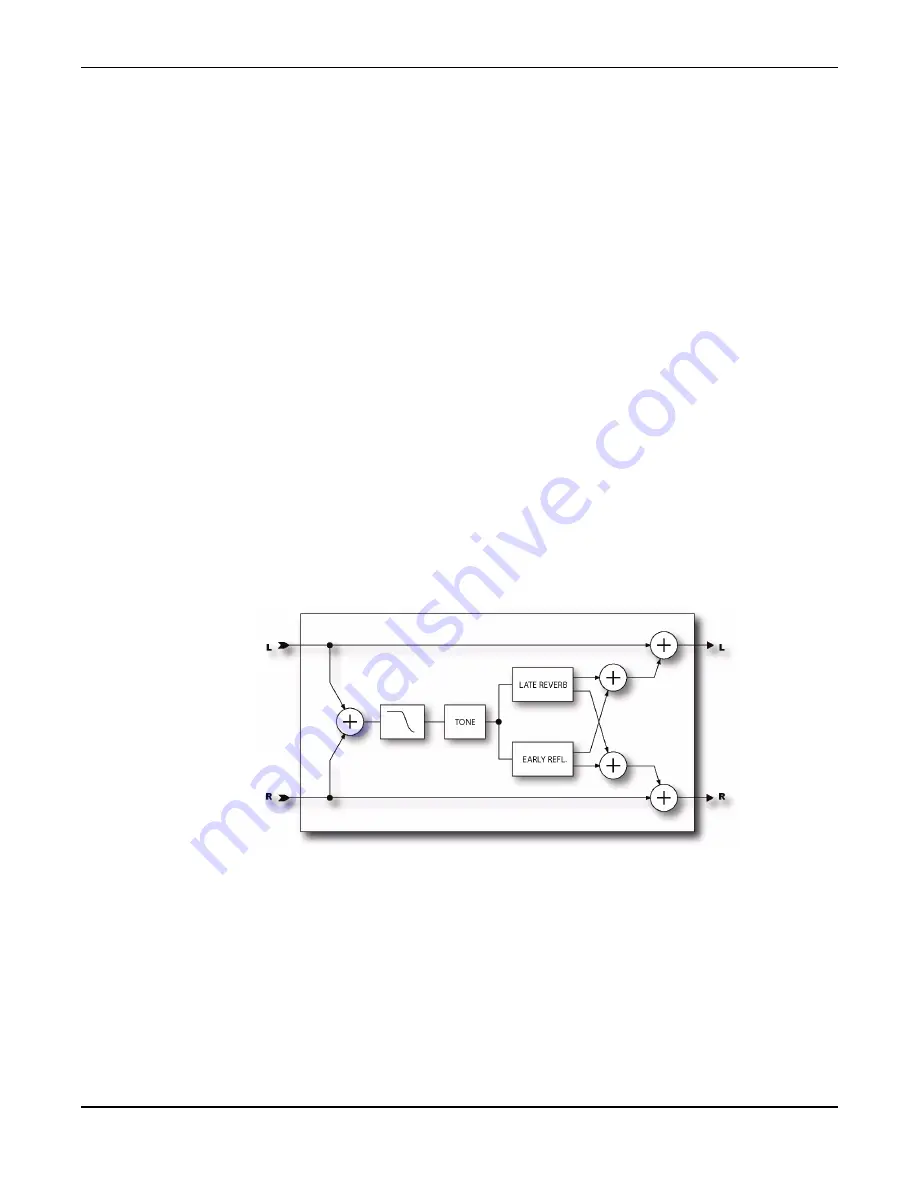 Fractal Audio axe-fx ultra User Manual Download Page 61