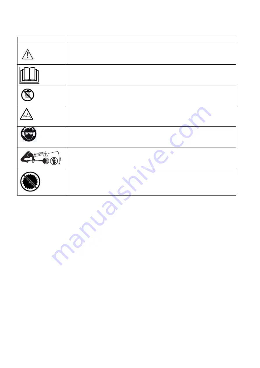 Fragram MCOM1256 Manual Download Page 3