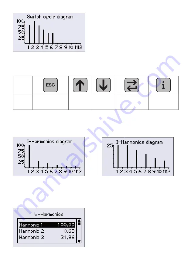 frako 38-00400 Operating Manual Download Page 60