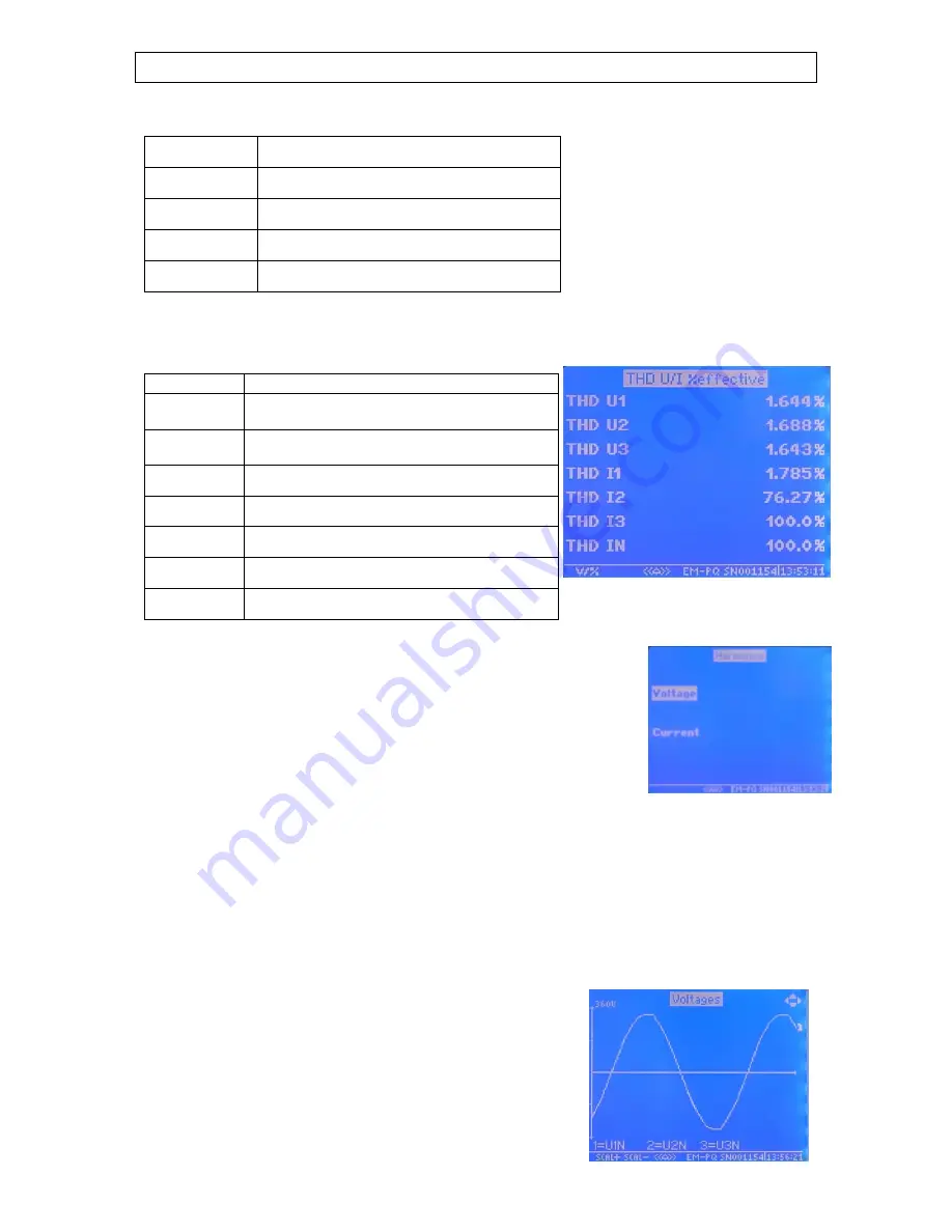 frako EM-PQ 2300 Operating Manual Download Page 31