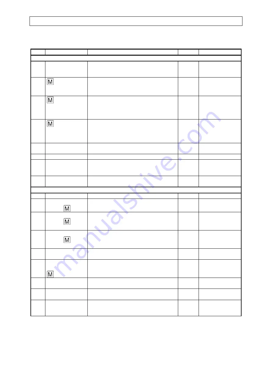 frako EML 1101 Manual Download Page 40