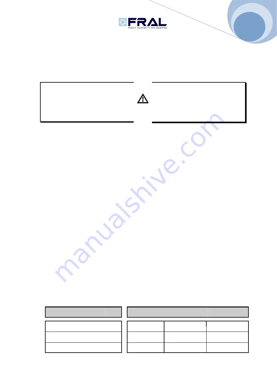 Fral FD750 TCR Installation, Use And Maintenance Manual Download Page 18