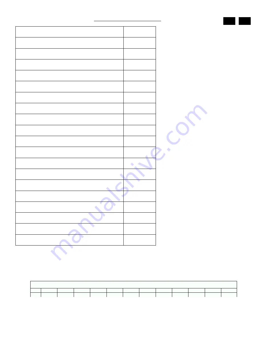 Fral FD96 Use And Maintenace Manual Download Page 3