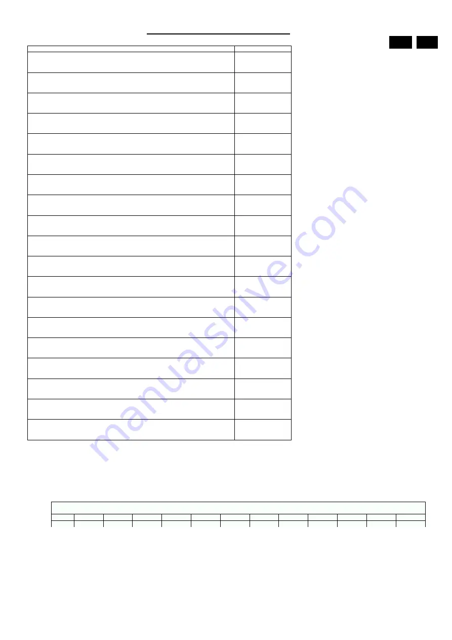 Fral FD96 Use And Maintenace Manual Download Page 4