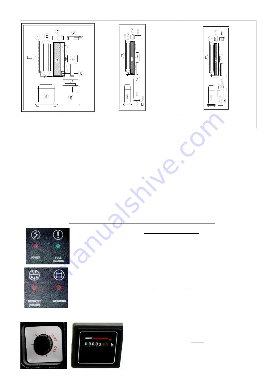 Fral FD96 Use And Maintenace Manual Download Page 15