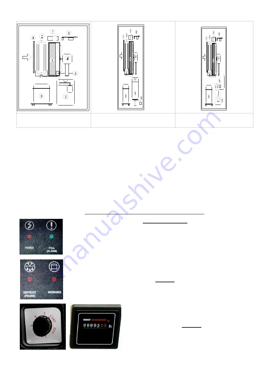 Fral FD96 Use And Maintenace Manual Download Page 19