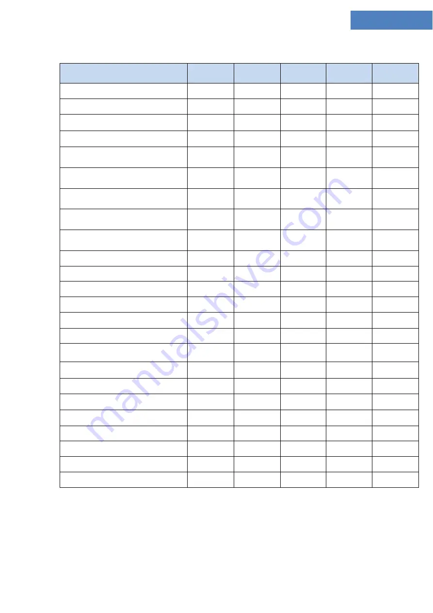 Fral FSW63 Series Technical Manual Download Page 10