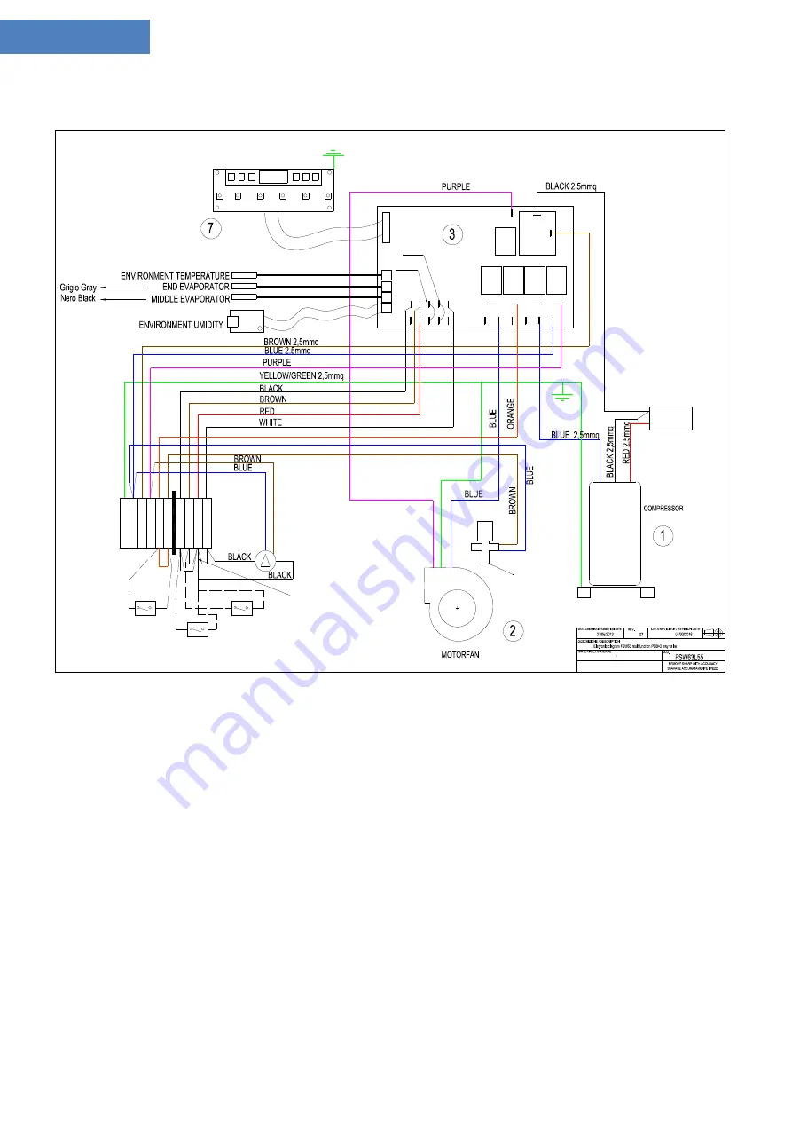 Fral FSW63 Series Technical Manual Download Page 27