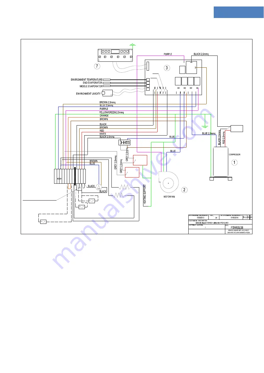 Fral FSW63 Series Technical Manual Download Page 28