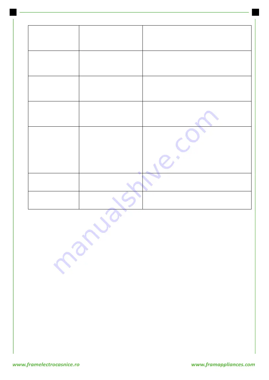 FRAM FAF-MD2000BK Instruction Manual Download Page 12