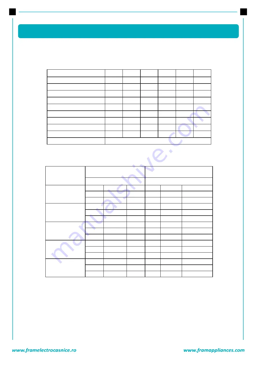 FRAM FBH-S4IWF-RBG User Manual Download Page 38