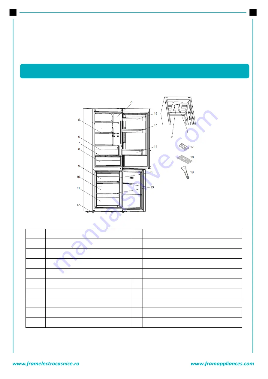 FRAM FC-VRR340BDF+ Instruction Manual Download Page 21