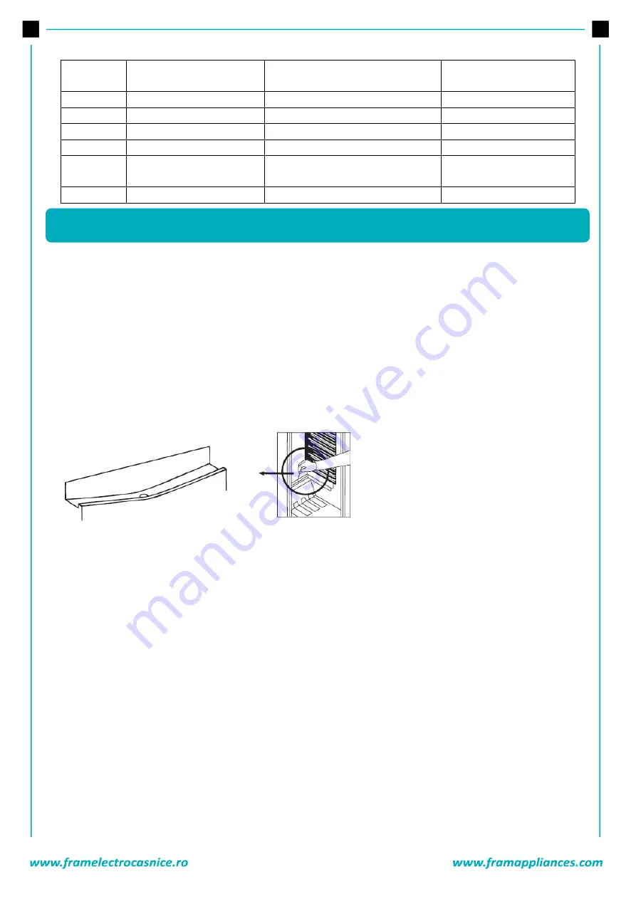 FRAM FDD-VRR311BDF+ Скачать руководство пользователя страница 11