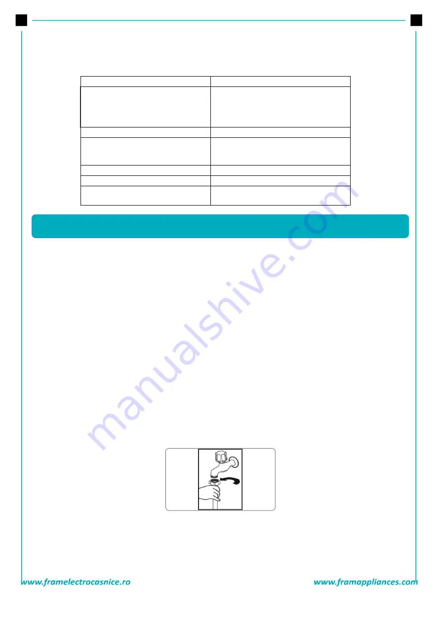 FRAM FDW-VRR606BDE++ Manual Download Page 5