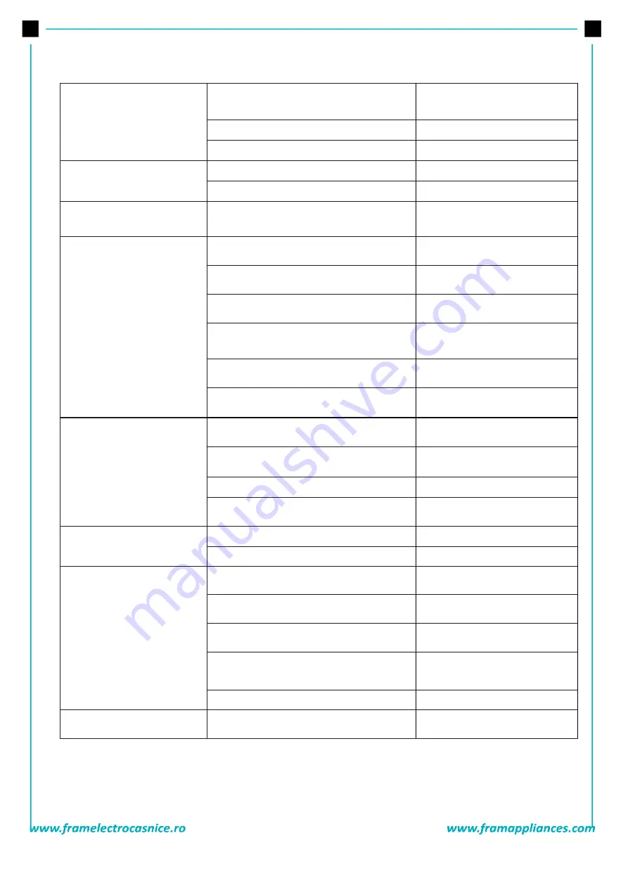 FRAM FDW-VRR606BDE++ Manual Download Page 17