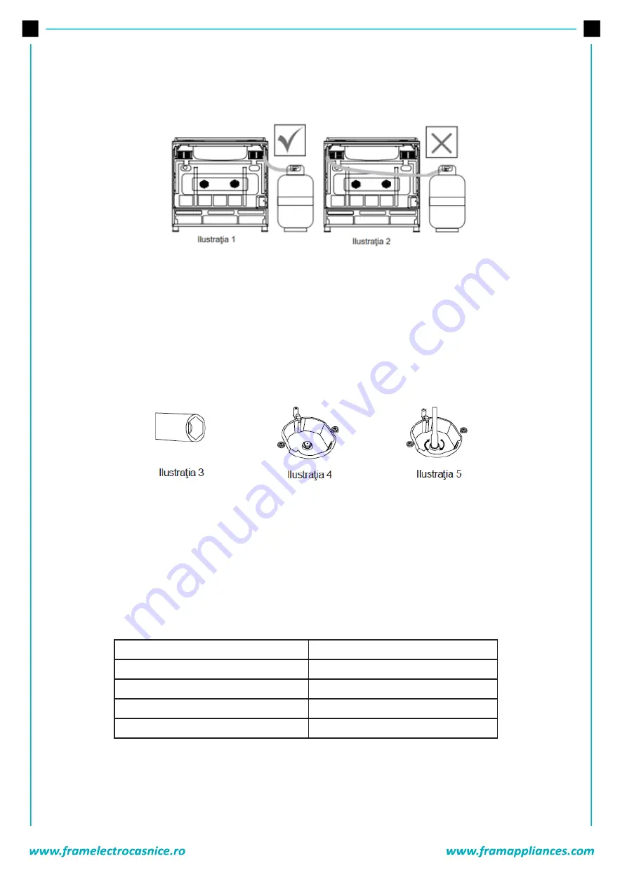 FRAM FFSC-S90GLITGCF-RBG Instruction Manual Download Page 8