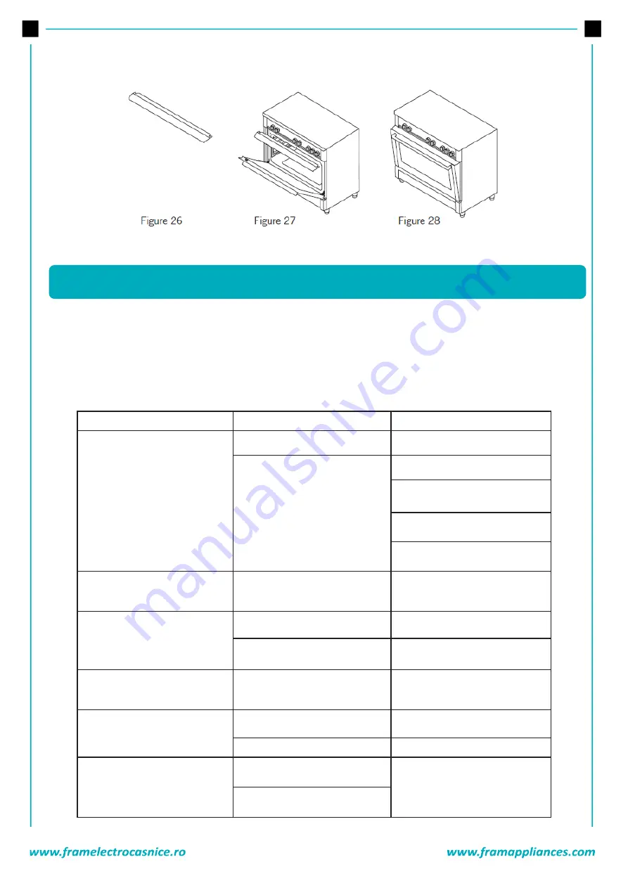 FRAM FFSC-S90GLITGCF-RBG Instruction Manual Download Page 52