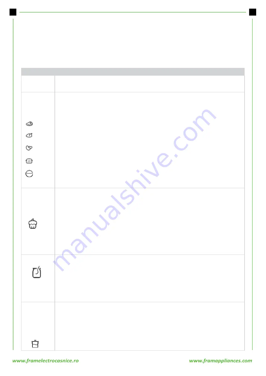 FRAM FPCK-R57IX Manual Download Page 26