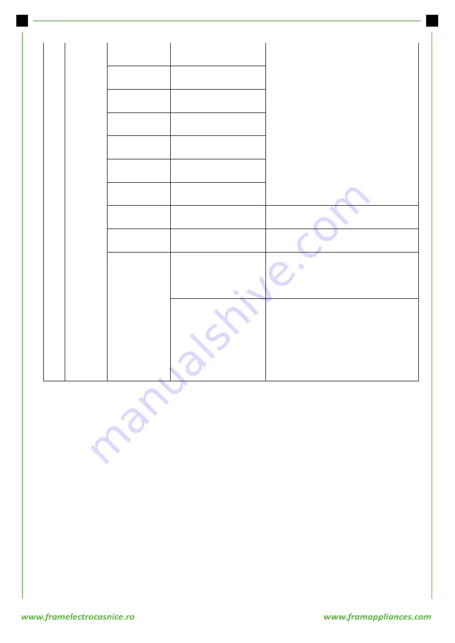 FRAM FPCK-R57IX Manual Download Page 34