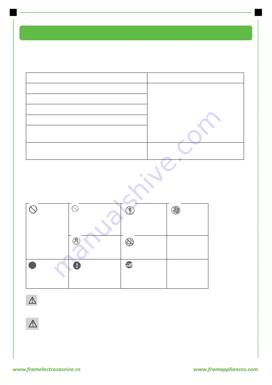 FRAM FPCK-R57IX Manual Download Page 62