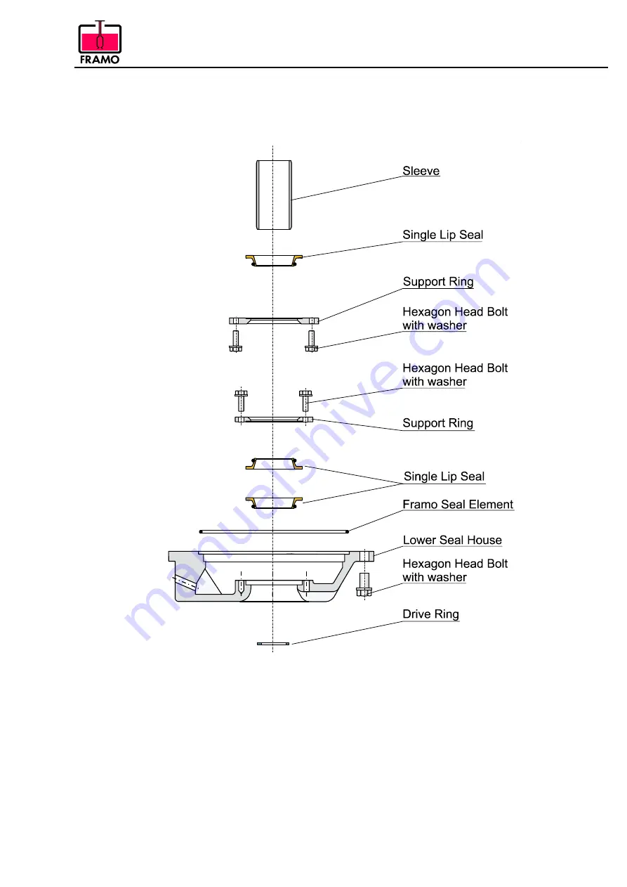 Framo SD100-5 Instruction For Maintenance And Repair Download Page 8