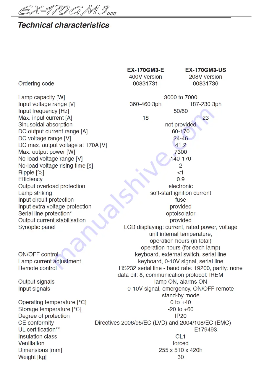 Francis A7290 User Instruction & Installation Manual Download Page 6