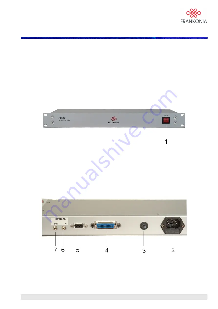 Franconia FC 02 User Manual Download Page 5