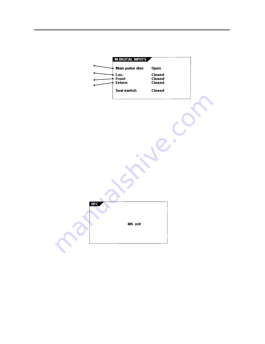 Francotyp-Postalia FPI 5000 C Service Manual Download Page 143