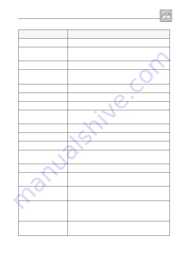 Francotyp-Postalia KS 4000 OL Operator'S Manual Download Page 91