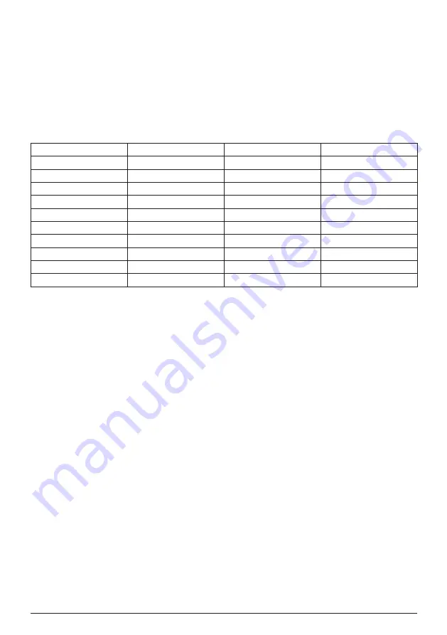 Frank FH 1021 TCC Operating Instructions Manual Download Page 12