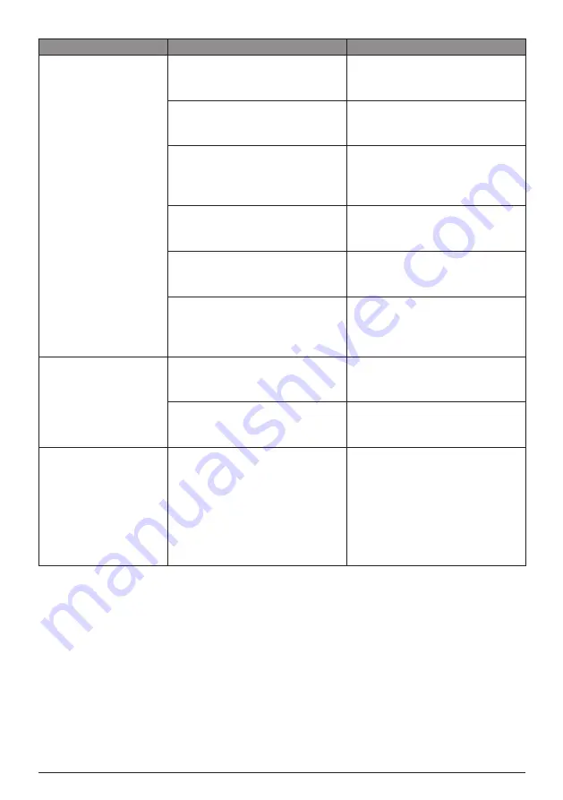 Frank FH 1021 TCC Operating Instructions Manual Download Page 24