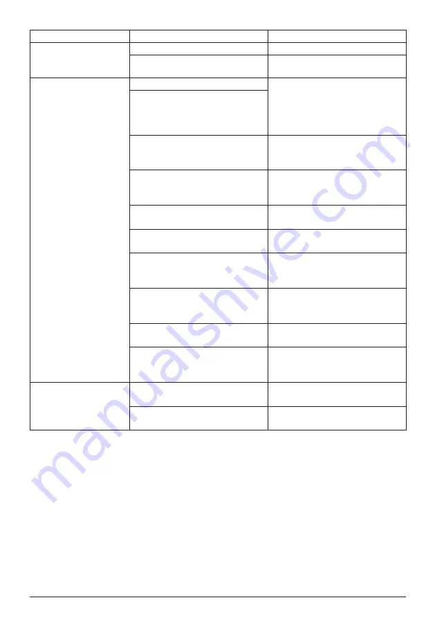 Frank FH 1021 TS Operating Instructions Manual Download Page 36