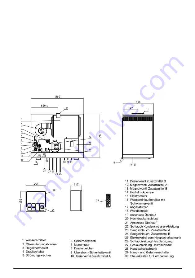 Frank FOM 1024 MSE-Z Operating Instructions Manual Download Page 6