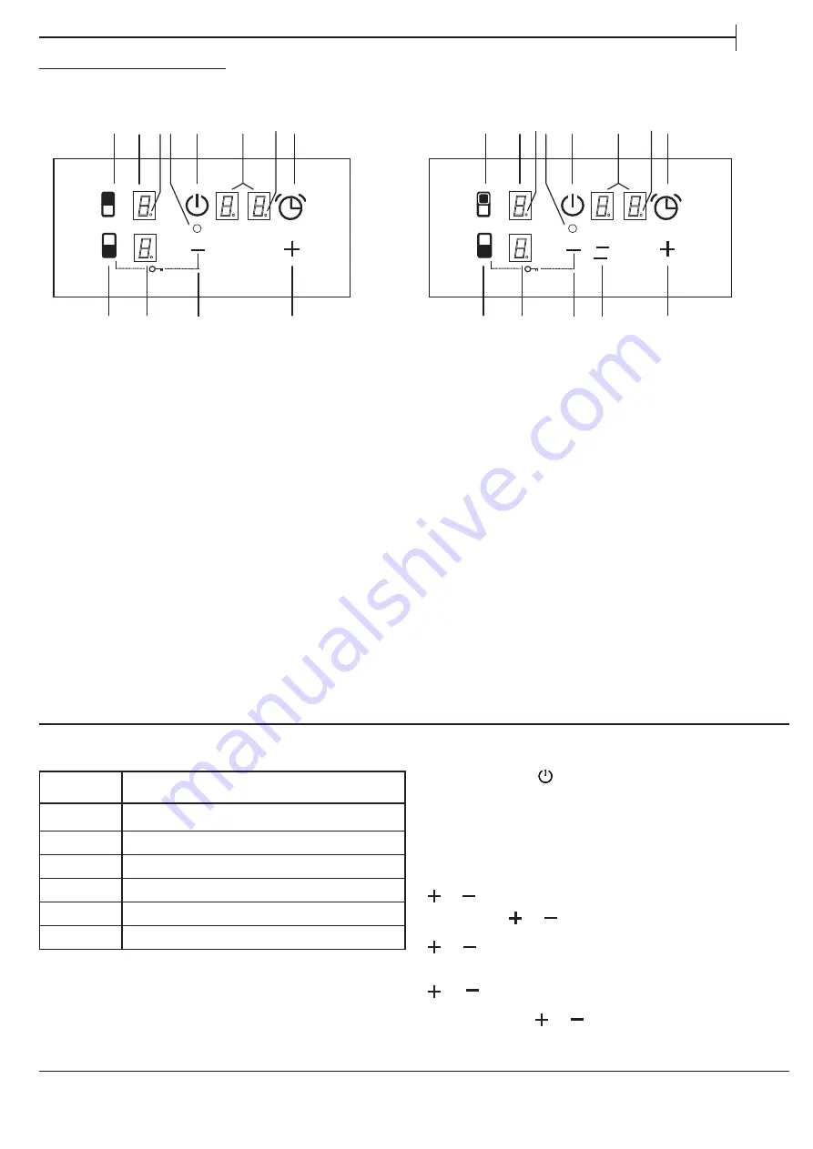 Frank FRSM 302 C TD BK Installation And User Manual Download Page 33