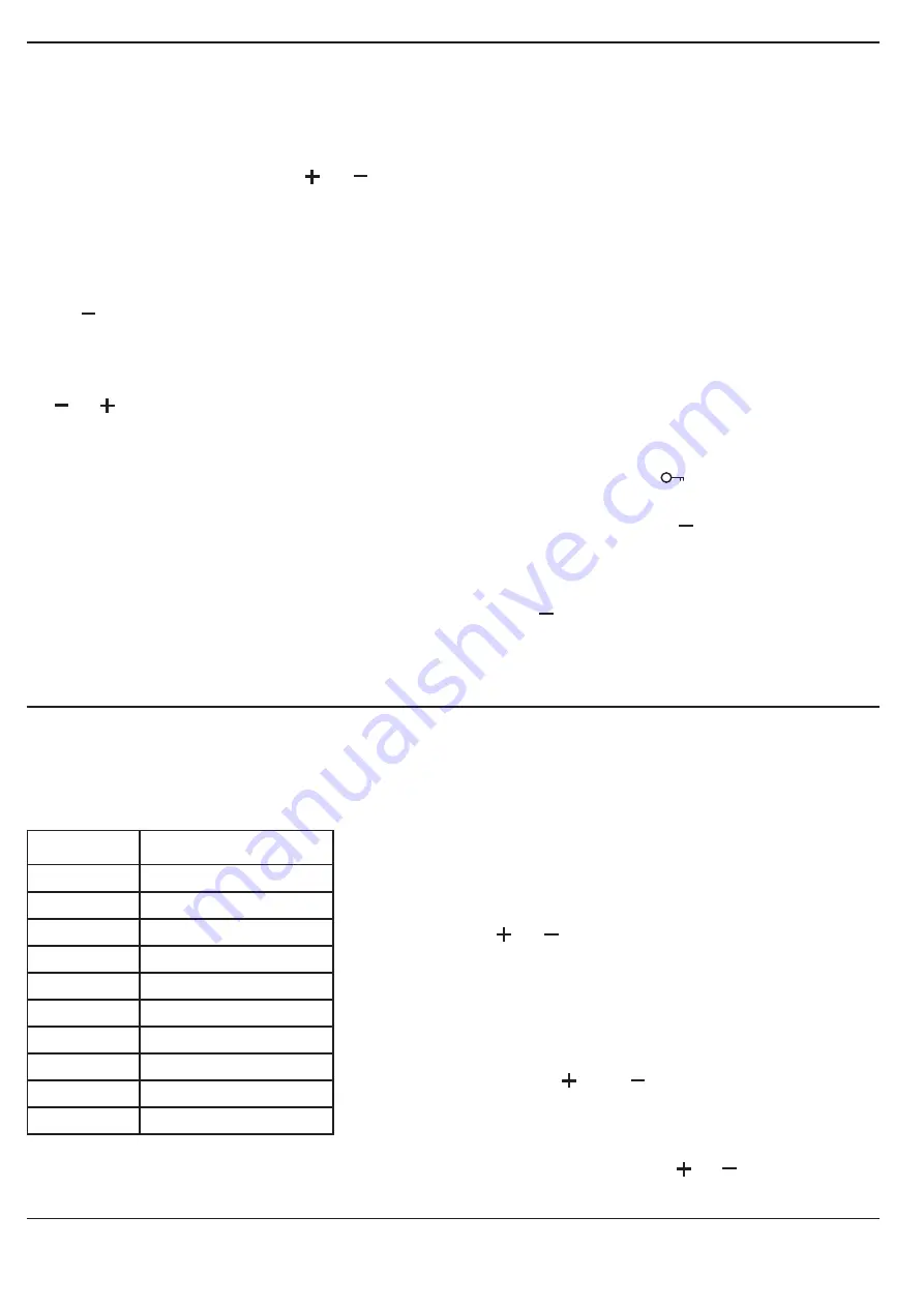 Frank FRSM 302 C TD BK Installation And User Manual Download Page 124