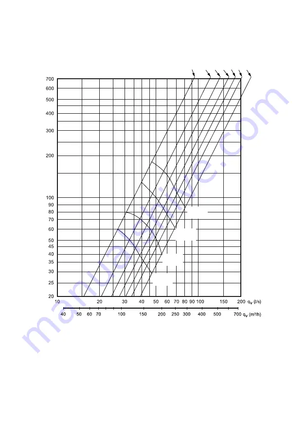 Franke 1220B-16 User Instructions Download Page 33