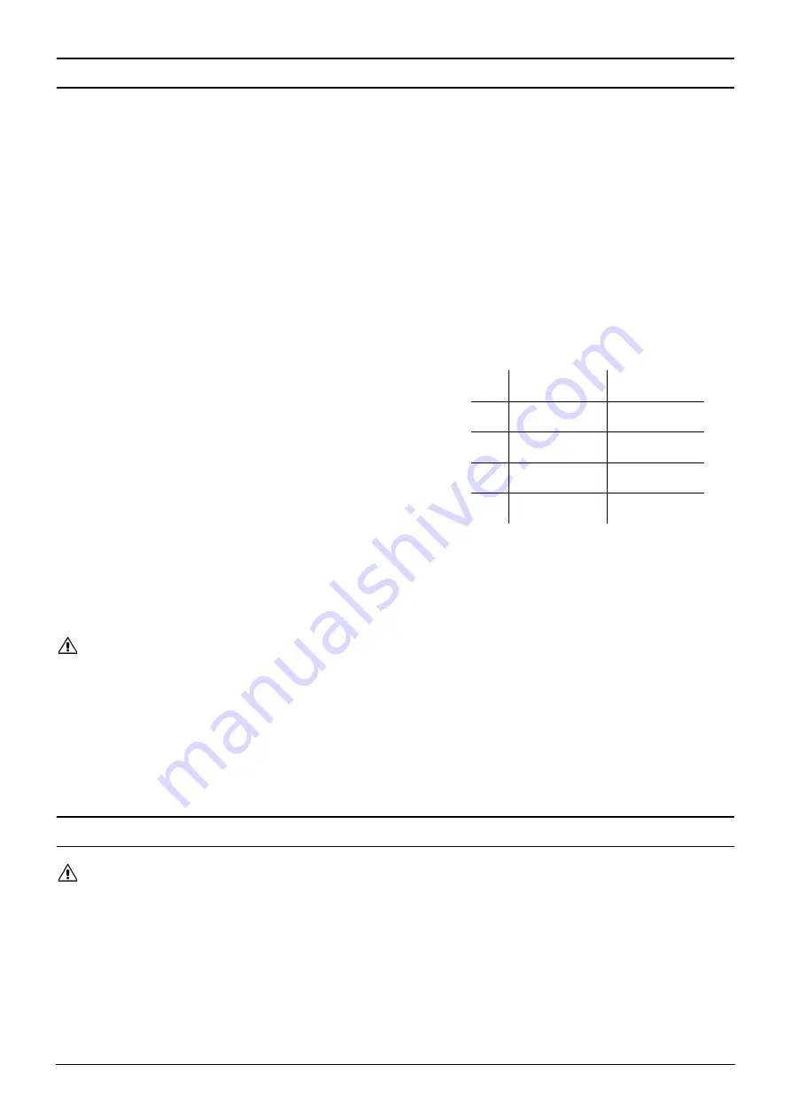 Franke 2000101161 Installation And Operating Instructions Manual Download Page 17