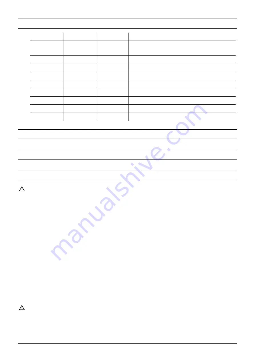 Franke 2030018562 Installation And Operating Instructions Manual Download Page 6