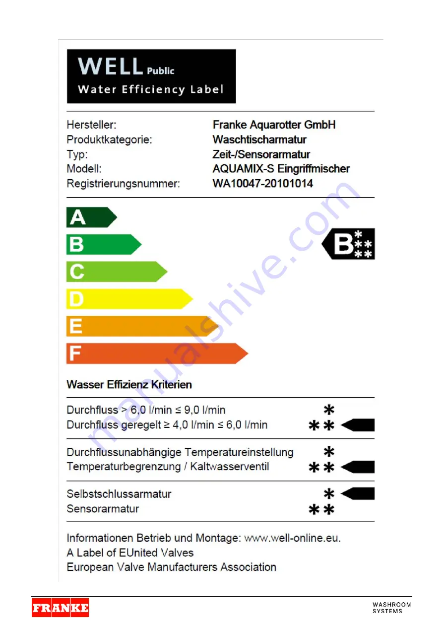 Franke 7612982080579 Installation And Operating Instructions Manual Download Page 14